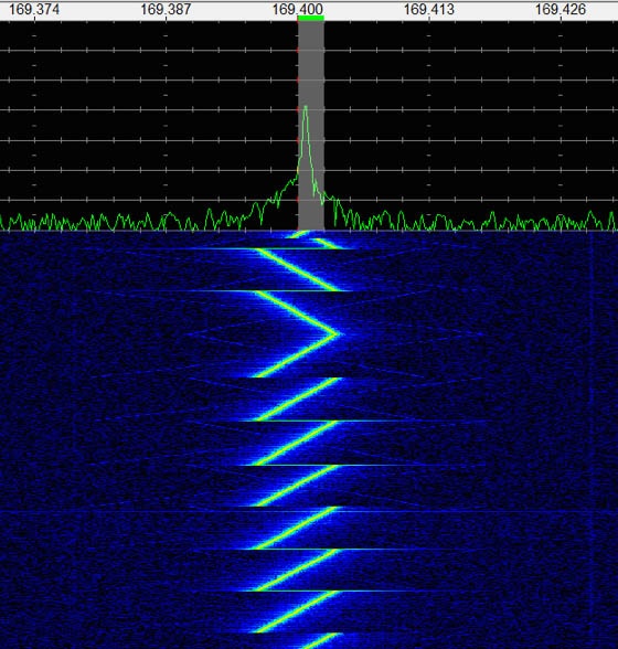 Semtech LoRa preamble