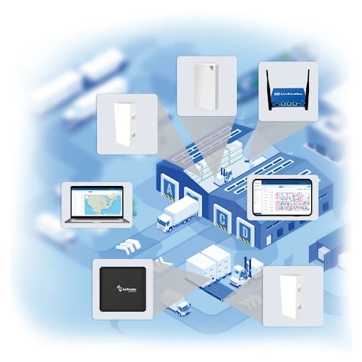 What is XLE and How Does XLE work?